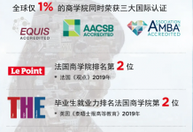 北京邮电大学-法国里昂商学院GEMBA项目2021级招生简章发布