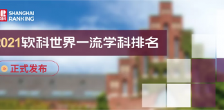2021软科世界一流学科排名发布,你的专业上榜没?