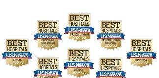 2023年《美国新闻与世界报道》中美国南加州大学Keck医学中心8个专科名列前茅