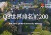 英国雷丁大学排名持续稳定上升