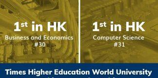 香港科技大学在2024年世界大学专业排名中表现优异