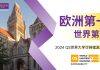 2024QS世界大学可持续发展排名曼彻斯特大学持续领跑