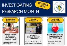 探索科研之路:解锁美国罗切斯特大学的无限可能